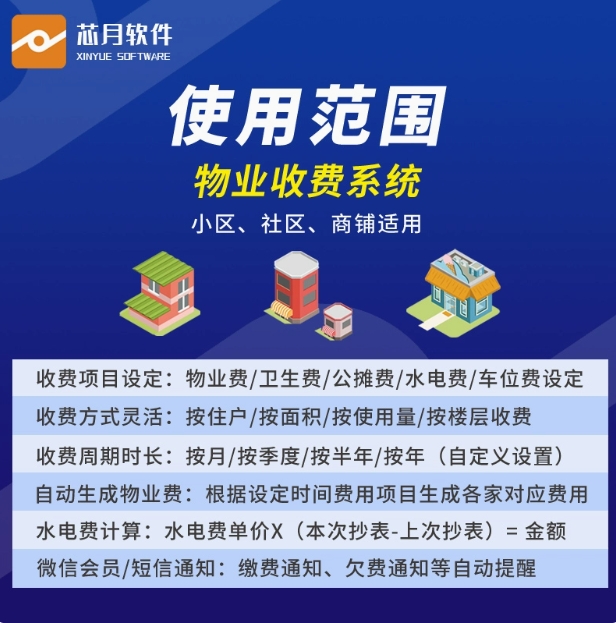 芯月正版专业物业软件智慧云微小区收费全面财务统计商住管理系统